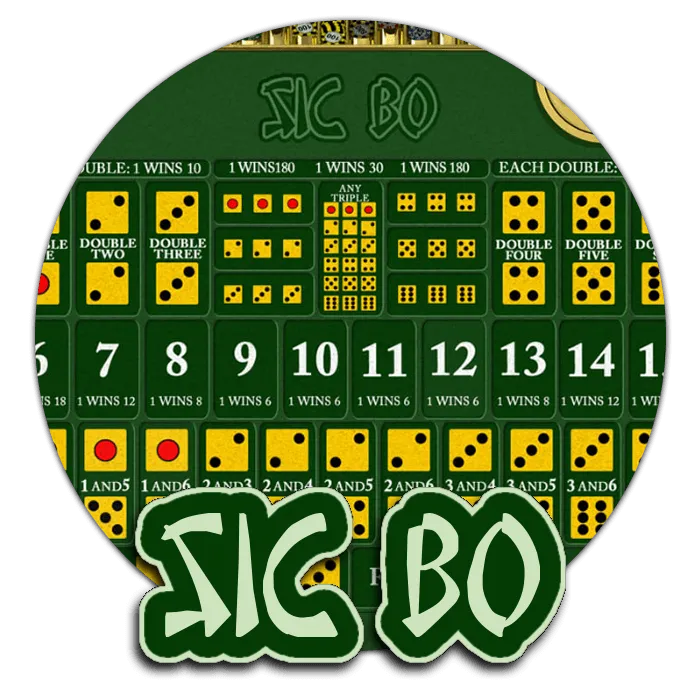 Sic Bo - HEROBET168