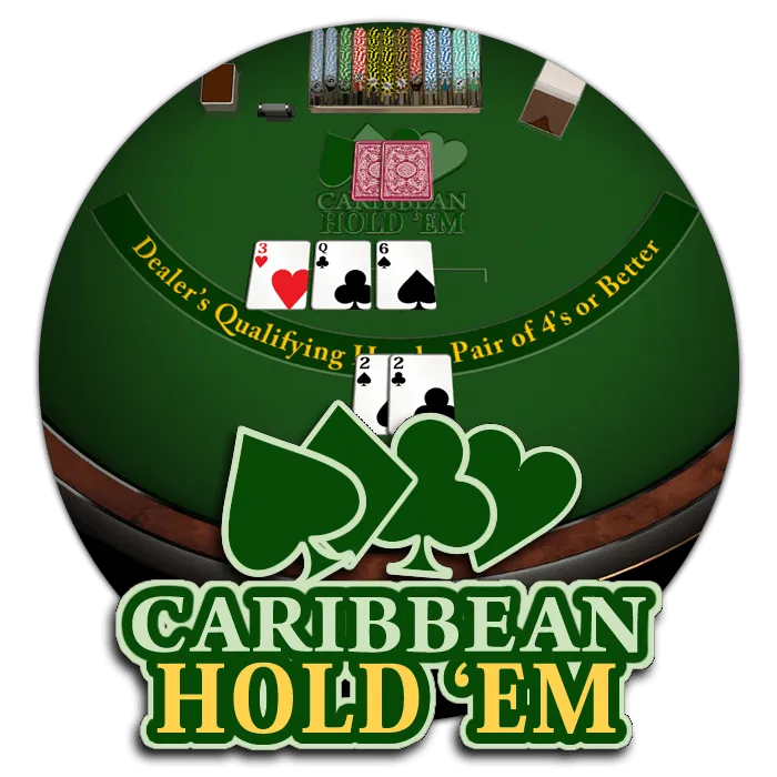 Caribbean Holdem - HEROBET168